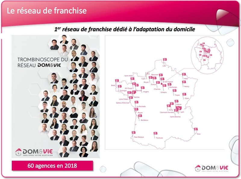 franchise dom et vie